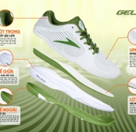 Vì sao nên chọn giày pickleball MIRA GELATIN?