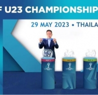 Lịch thi đấu AFC Asia Cup 2023 và AFF Cup 2024 của bóng đá Việt Nam