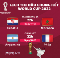 Lịch chung kết World Cup 2022 & tranh hạng 3