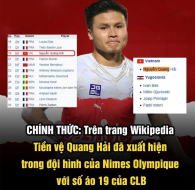 Quang Hải sắp đá bóng tại Pháp với số áo số 9 trong đội hình Nimes Olympique