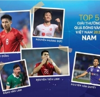 Công bố TOP 5 Quả bóng vàng Việt Nam 2022: Quang Hải vắng mặt